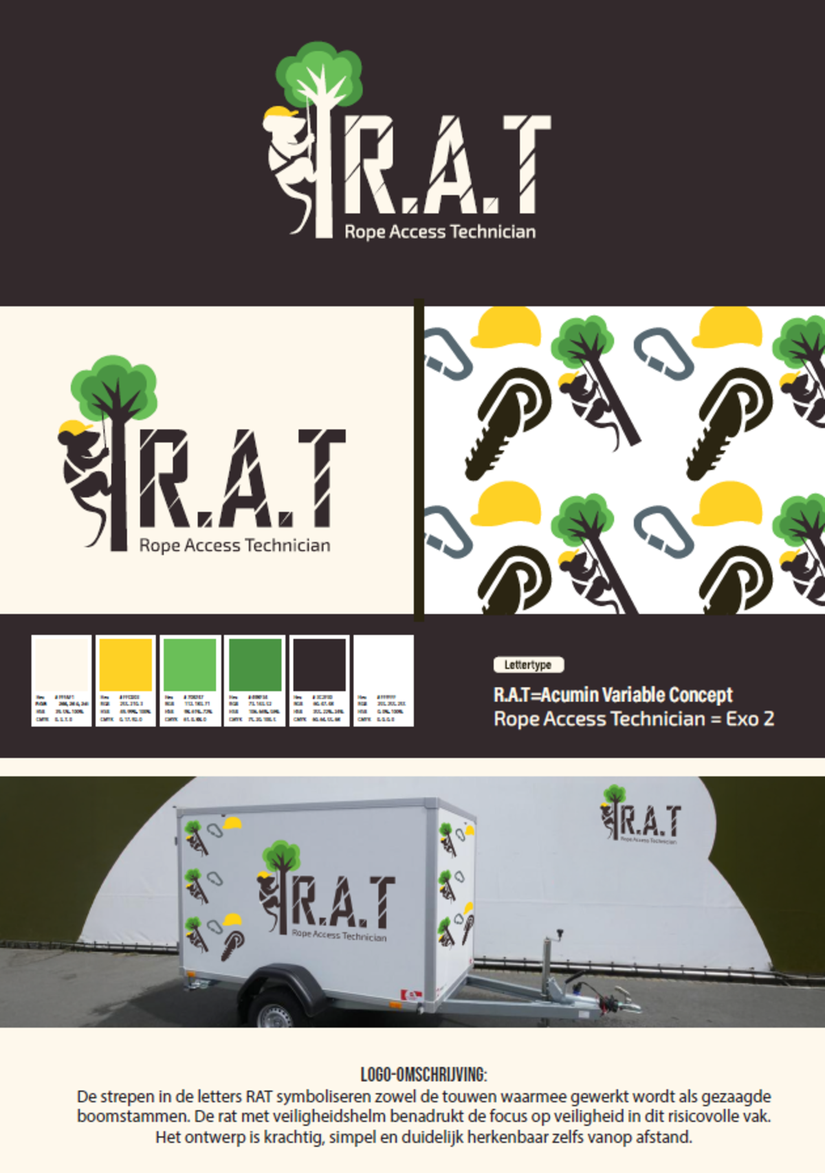 Merkvisual Rat